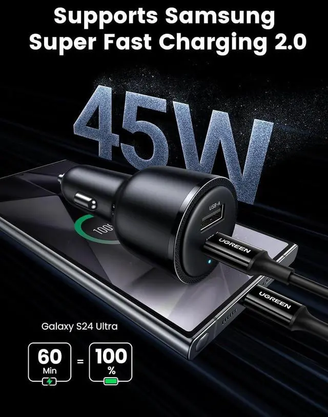 Alt view image 2 of 7 - UGREEN 63W USB C Car Charger Adapter, PPS 45W Super Fast Charging 2.0 Type C Car Charger Cargador para Carro, Dual USB C for iPhone 16/15/14/13/12, Galaxy S24/S23/S22/Series, iPad, MacBook