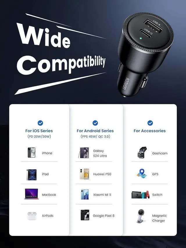 Alt view image 7 of 7 - UGREEN 63W USB C Car Charger Adapter, PPS 45W Super Fast Charging 2.0 Type C Car Charger Cargador para Carro, Dual USB C for iPhone 16/15/14/13/12, Galaxy S24/S23/S22/Series, iPad, MacBook