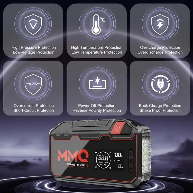 Alt view image 3 of 7 - 4-in-1 Multifunctional Jump Starter - 12000mAh Car Battery Charger Power Bank Air Compressor LED Light - 2400A Peak Current (Without EV Zipper Bag)
