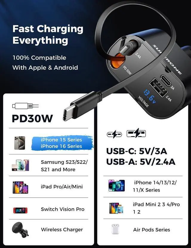 Alt view image 3 of 7 - Retractable Car Charger 4 in 1 Fast Car Phone Charger Adapter with Type C &  Cords Compatible with iPhone 16/15/14/13/12/11 Galaxy Pixel