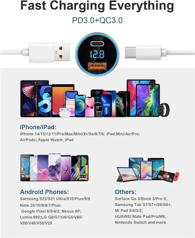 Alt view image 6 of 7 - [Pure Copper] USB C Car Charger 45W Dual USB Car Charger Adapter with 27W/20W PD Port Fast QC3.0 LED Voltmeter for iPhone 15 14 13 Max/Pro/Plus/Mini Pixel 7/6/5  S22/21 More
