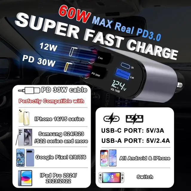 Alt view image 3 of 7 - Retractable Car Charger 4 in 1 USB C Fast Charger with Dual Type-C Cables (31.5 inch) and 2 Charging Ports with Voltage Display Compatible with iPhone 16/15 Pro Max Samsung Galaxy Note