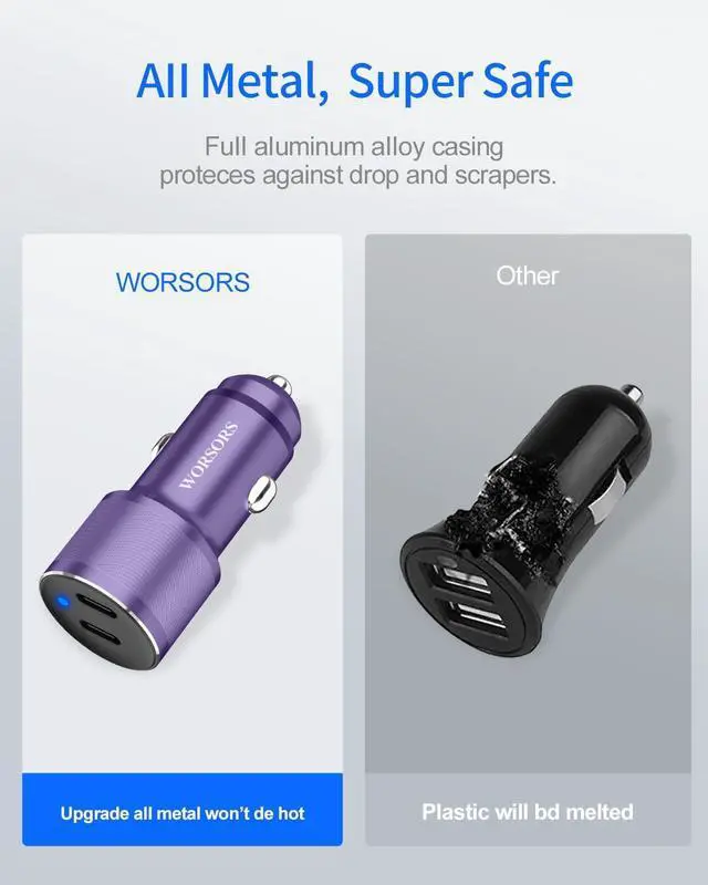 Alt view image 4 of 7 - Dual USB C Car Charger 60W PD (30W+30W) Super Fast Charging Adapter Metal for iPhone 16/15 Pro Max  Galaxy S25 Ultra/S25 Plus/S25/S24/S23 Note 20/10 iPad +2X Type C to C Cable 3.3Ft