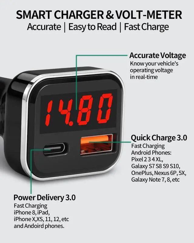 Alt view image 6 of 7 - USB C Car Charger Adapter with Volt Meter 30W Cigarette Lighter Adapter with Voltmeter Type C Car Charger Fast Charging 12V PD & QC 3.0 Compatible with iPhone 15 Pro Max  Galaxy S24