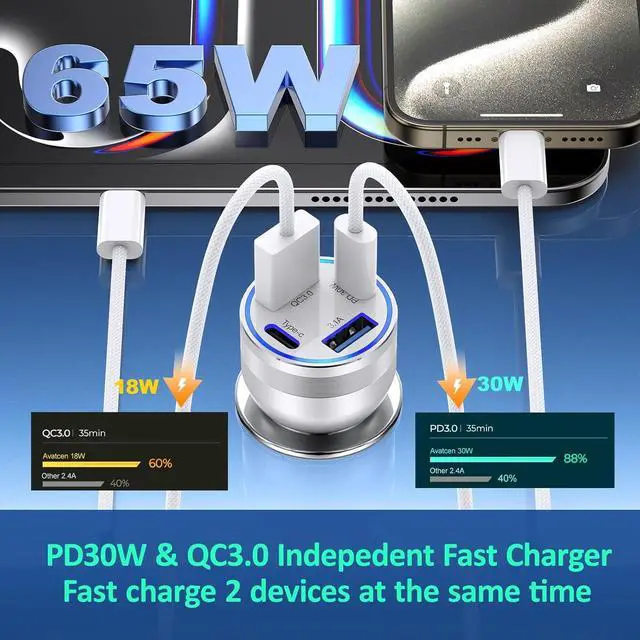 Alt view image 3 of 7 - USB C Car Charger 5 Pack 4-Port 65W Dual USB-C & USB-A Fast Car Phone Charger Adapter PD/QC Fast Charging Car Cigarette Lighter for iPhone 16 15 14 13 12 Pro Max  Galaxy iPad