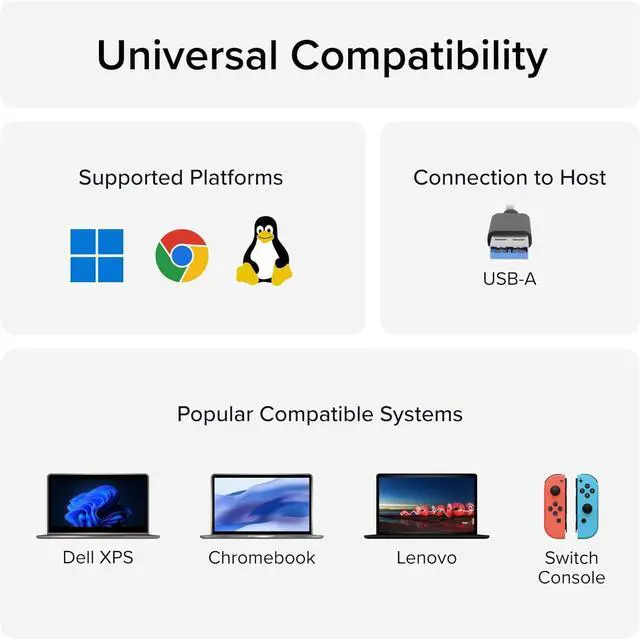 Alt view image 5 of 7 - Plugable USB to Ethernet Adapter, USB 3.0 to Gigabit Ethernet, Supports Windows 11, 10, 8.1, 7, XP, Linux, Chrome OS