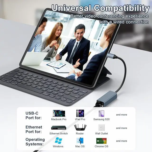 Alt view image 7 of 7 - USB C to Ethernet Adapter Driver Free RJ45 to USB C 1Gbps Type-C Gigabit Ethernet LAN Network Adapter for MacBook Pro/Air for iPhone 15 Pro/Max for  XPS for Galaxy S8-S23