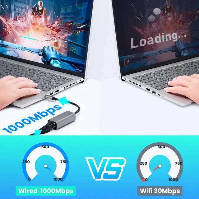 Alt view image 3 of 7 - USB A to ethernet AdapterUSB 3.0 Gigabit to ethernet Adapter Compatibility 100/1000MBPS Compatible with Windows Mac OS Linux PC Laptops and More
