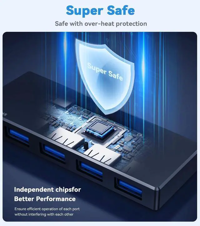 Alt view image 5 of 7 - USB 3.0 Hub 4 Port USB Splitter Extender Portable Adapter Multiport Data Hub for Laptop Xbox Flash Drive HDD Console Camera Keyborad Mouse Windows Mac OS PC Not Designed to Charge Devices-Black