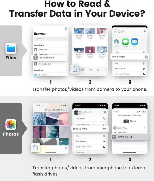 Alt view image 7 of 7 - SD Card Reader for iPhone iPad Built-in Lightening & USB-C Dual Connectors Card Adapter with SD MicroSD USB-A 3 Slots Trail Camera Memory Card Viewer Portable No App Required Plug and Play