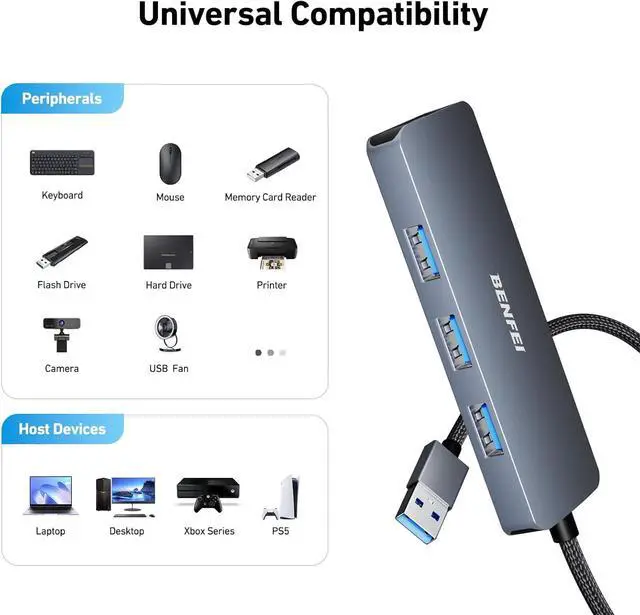 Alt view image 7 of 7 - USB 3.0 Hub 4 Ports USB A Splitter Ultra-Slim Expander for Mouse Keyboard Flash Drive U Disk Printer Compatible with Laptop Desktop PC Xbox PS5 and More