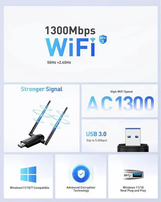 Alt view image 3 of 7 - Wireless USB WiFi Adapter for PC - 1300Mbps Dual 5Dbi Antennas 5G/2.4G WiFi Adapter for Desktop PC Laptop Windows11/10/8/7/Vista/XP Wireless Adapters for Desktop Computer Network Adapters