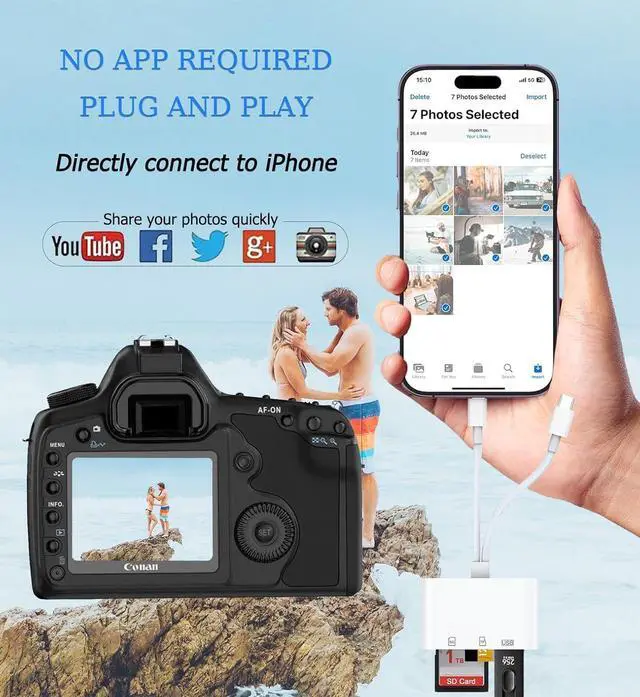 Alt view image 4 of 6 - SD Card Reader for iPhone iPad USB C and Lightning Dual Port SD Card Adapter Memory Card Reader for Camera Adapter Support SD Micro SD USB 3.0 No App Driver Required