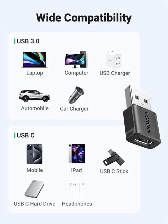 Alt view image 4 of 7 - USB to USB C Adapter 3Pack 10Gbps USBC Female to USBA Male Adapter Type C Charge Converter for iPhone 16 15 14 13 Plus Pro Max iPad Air Mini 6 7  Galaxy S25  Watch Black