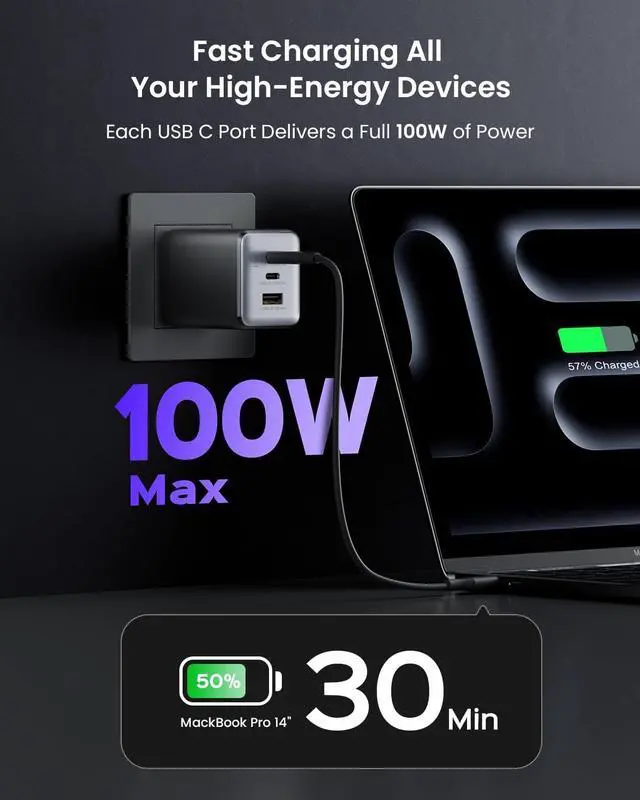 Alt view image 2 of 7 - 100W USB C Charger Block Fast Wall GaN Charger 3-Port Compact Foldable USB Power Adapter for MacBook Pro/Air  XPS iPad Pro iPhone Series Galaxy S25/S24 and More