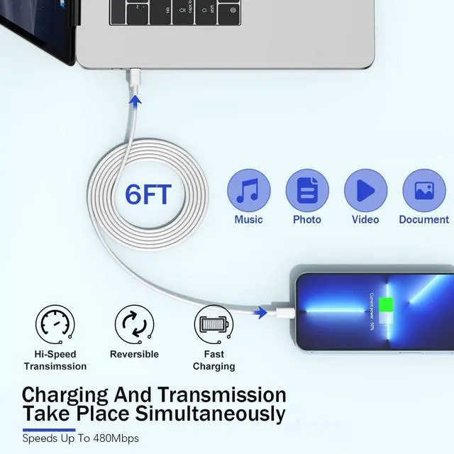 Alt view image 5 of 7 - MFi CertifiedFast Charger iPhone Fast iPhone Charging Cord 3Pack iPhone Charger Fast Charging Plug Block 6FT USB C to Lightning Cable for iPhone 14/14 Pro Max/Plus/13 Mini/12/11/XR/XS AirPods