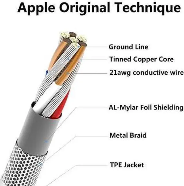 Alt view image 5 of 7 - 4Pack [ MFi Certified] Charger Lightning to USB Charging Cable 6FT Cord Compatible iPhone 14/13/12/11 Pro/11/XS MAX/XR/8/7/6s Plus iPad Pro/Air/Mini iPod Touch
