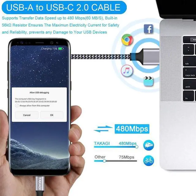 Alt view image 6 of 7 - USB to USB C Cable (3Pack 6ft) USB A to Type C Cable Fast Charging Nylon Braided Data Sync Transfer Cord USB C Charger for iPhone 16 Pro Max/16 Plus/15 Pro Max/15 Plus/Galaxy S20 S10 Note 20