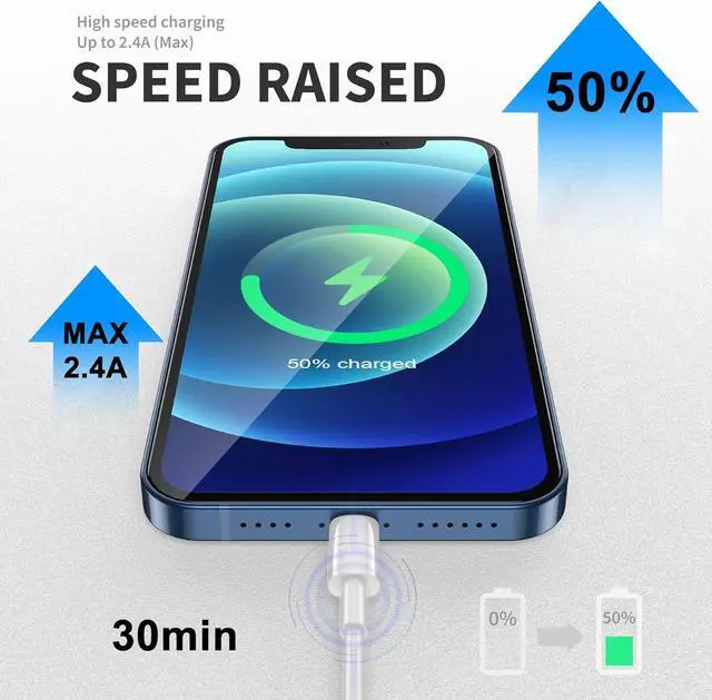 Alt view image 5 of 7 - Car iPhone Carplay Cable Car Charger Cord USB A to Lightning Cable Fast Charging & Data Transfer for iPhone 14/13/12/11 Pro Max XR XS X 8 7 6 Plus SE Charger Car Charging Cable 3ft Tangle-Free
