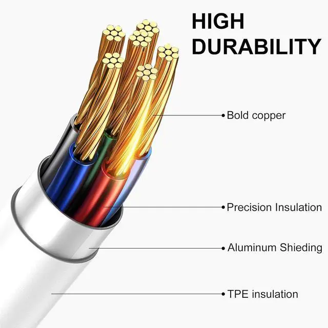 Alt view image 7 of 7 - Car iPhone Carplay Cable Car Charger Cord USB A to Lightning Cable Fast Charging & Data Transfer for iPhone 14/13/12/11 Pro Max XR XS X 8 7 6 Plus SE Charger Car Charging Cable 3ft Tangle-Free