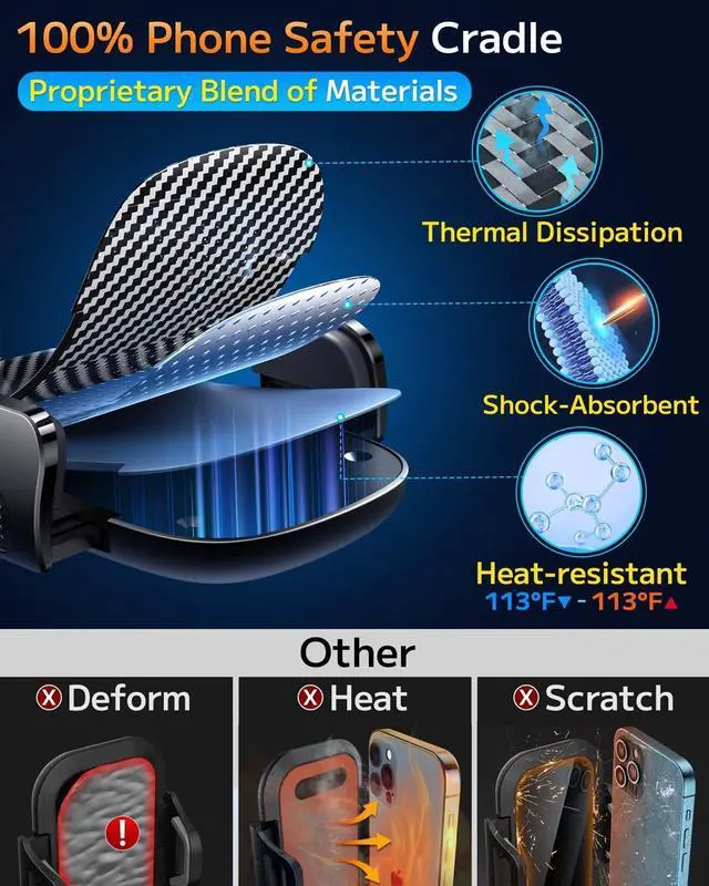 Alt view image 5 of 7 - Car Phone Holder Mount Phone Mount for Car Windshield Dashboard Air Vent Universal Hands Free Automobile Cell Phone Holder Fit for iPhone Smartphone Carbon Fiber