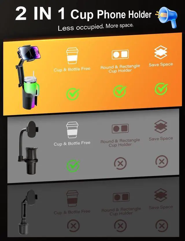 Alt view image 2 of 7 - 2-in-1 Cup Holder Cell Phone Holder for Your Car Bottle Friendly Cup Cell Phone Holder Mount for Car Height Adjustable Sturdy Fit 4-7 inches Phones