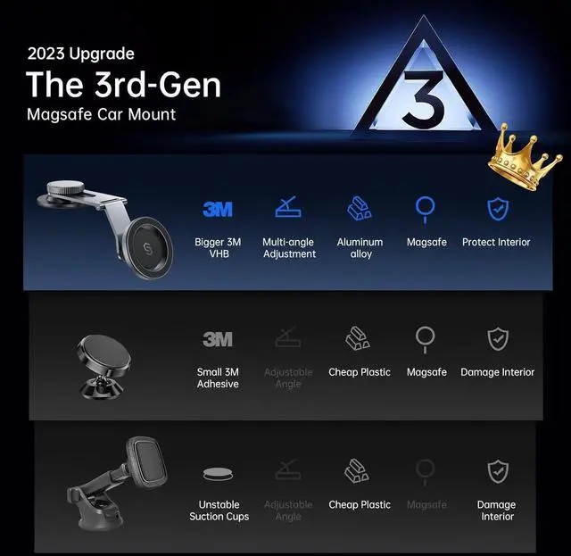 Alt view image 7 of 7 - Fits MagSafe Car Mount for Universal Dashboard Tesla Screen Magnetic Phone Holder for Car Foldable Aluminum Alloy Arm Super Stable Car Mount for iPhone 16 Pro Max 15 14 13 12&All Phones