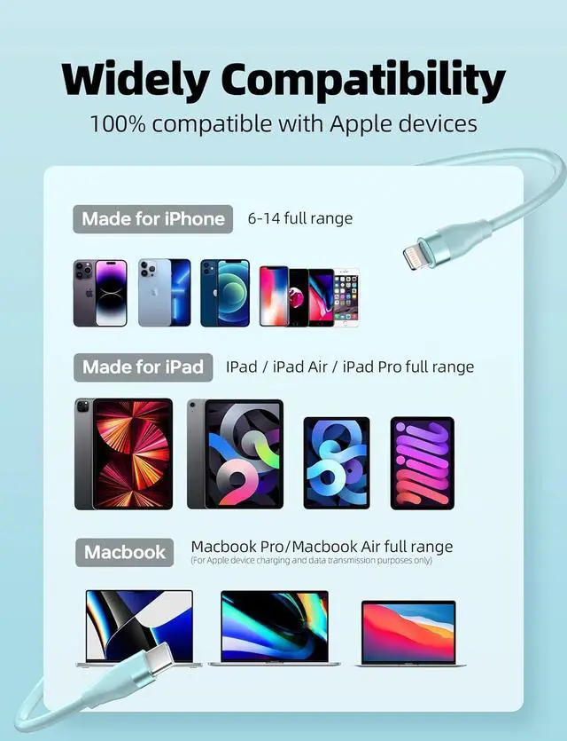 Alt view image 6 of 6 - USB C to Lightning Cable 3 Pack 6FT MFi Certified iPhone Fast Charger Type C to Lightning Cord for iPhone 14 13 12 11 Pro Max Xr Xs 8 and More