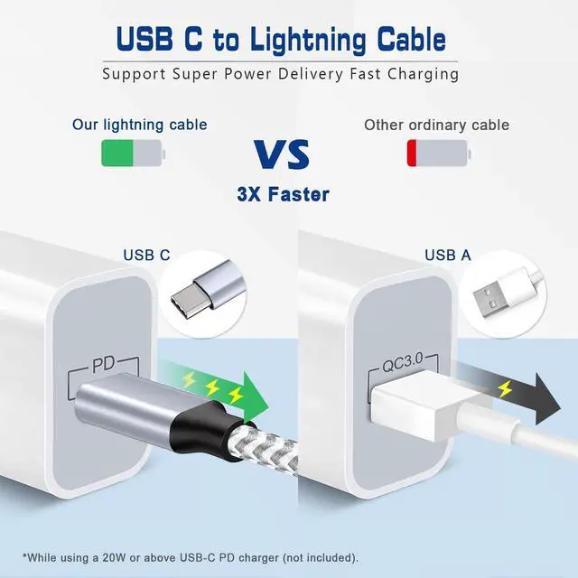 Alt view image 2 of 7 - 1ft USB C to Lightning Cable Short 2 Pack PD USB C iPhone Charger Cable MFi Certified 12 inch Fast Charging Type C to Lightning Cord Nylon Braided for iPhone 14/13/12/11Pro/X/XR/XS/8/7/6s/Plus/iPad