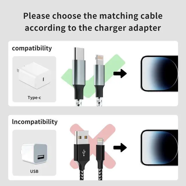 Alt view image 2 of 7 - USB C to Light-ning Cable(3FT/6FT/10FT 3Pack)[MFi Certified] iPhone Charger Cord Fast Charging Type C to Light-ning Cable Compatible with iPhone 14 13 12 11 Pro Max X XS XR 8 7 6s Plus SE