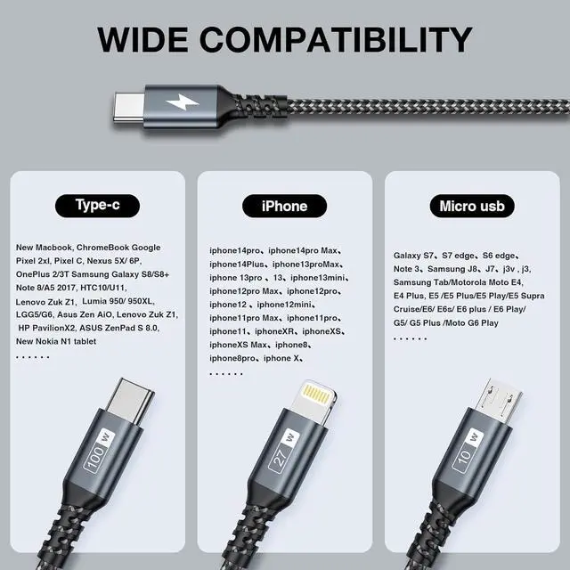 Alt view image 6 of 6 - 100W USB C Multi Charging Cable [1.2M] 3 in 1 Charging Cable with E-Mark Chip USB C [100W]+Lightning[27W]+Micro[10W] for iPad Pro iPad Mini MacBook Pro/Air/iPhone14 13 12 11