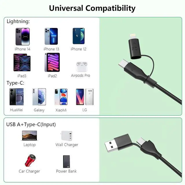 Alt view image 3 of 7 - Multi Coiled 4-in-1 USBA/Type C to USB-C/Lightning Cable Combo for  Carplay& Android Auto Black 3A 60W Fast Charge & Data Sync Car Charger Cord for iPhone 15/14/13/12 Galaxy Android-MFi