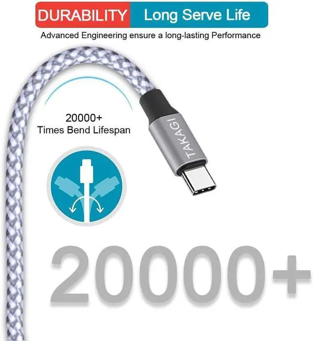 Alt view image 3 of 7 - USB C Cable for iPhone 16 15 Pro Max Fast Charger Cord braided USBC to USB C Cable 60W 6ft 3Pack Data Sync Type C Cable for iPhone 15 16 Plus/iPad Mini 6 Pro 12.9/MacBook Pro/Air 4/5/Galaxy S24/23/22
