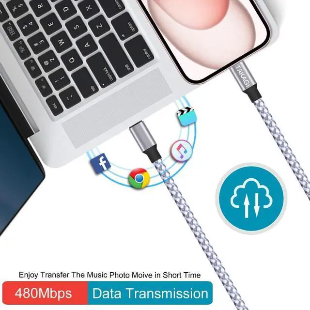 Alt view image 5 of 7 - USB C Cable for iPhone 16 15 Pro Max Fast Charger Cord braided USBC to USB C Cable 60W 6ft 3Pack Data Sync Type C Cable for iPhone 15 16 Plus/iPad Mini 6 Pro 12.9/MacBook Pro/Air 4/5/Galaxy S24/23/22