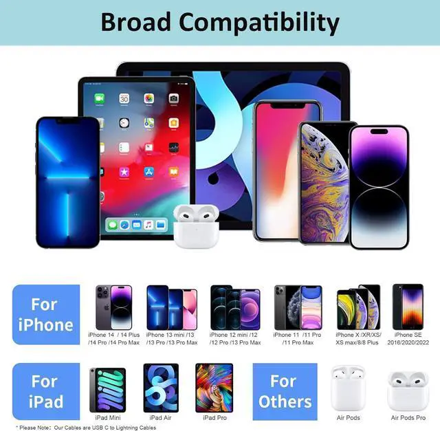 Alt view image 7 of 7 - iPhone Fast Charger iPhone Charger Fast Charging 2Pack PD 6FT Type C Quick USB C to Lightning Cable Cord Fast Charger iPhone USB C Wall Block Plug for iPhone 14 13 12 11 Pro Max XR XS X iPad AirPods