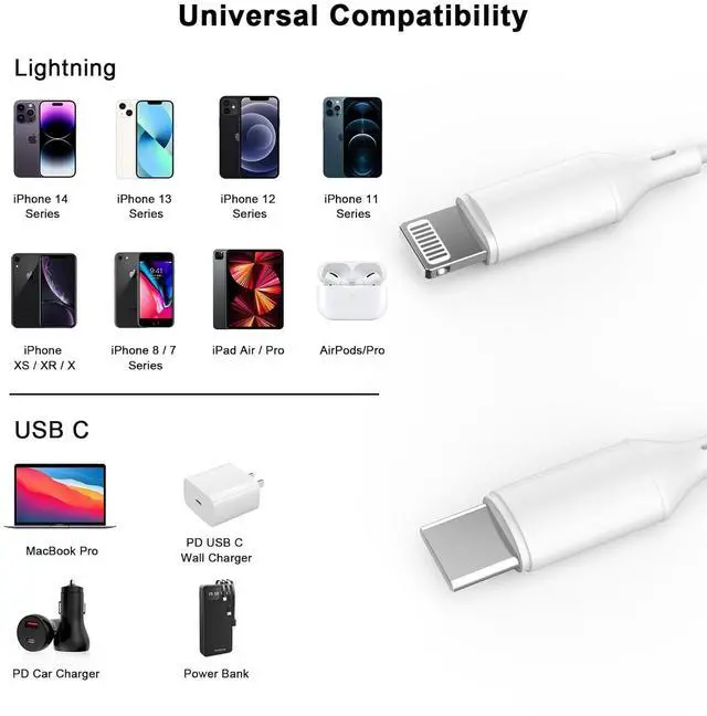 Alt view image 5 of 7 - USB Type C to Lightning Cable 6FT 2Pack [ MFi Certified] Coiled iPhone Charger Fast Charging for Car Short USB C iPhone Cord Compatible for iPhone 14 13 12 11 Pro Max XS XR X 8 7 CarPlay White