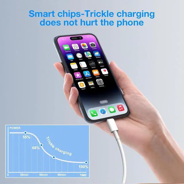 Alt view image 4 of 6 - 5Pack iPhone15 14 13 USB C Charger Cable 6FT [MFi Certified] 3PCS USB C to USB C Cable and 2PCS USBC to Lightning Cord for iPhone 15 to 8