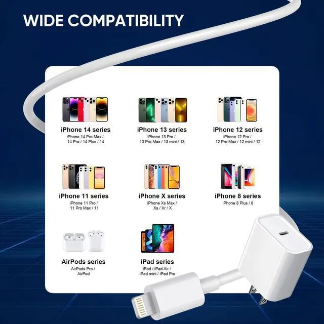 Alt view image 7 of 7 - 3 Pack Fast Charger iPhone  MFi Certified6FT iPhone Charger Fast Charging USB C Block Wall Adapter 6 Foot Type C to Lightning Cable for iPhone 14 Pro Max/14 Plus/13 Pro/12/12Pro/11/XS/X AirPods