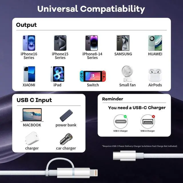 Alt view image 2 of 7 - 60W Max 2 in 1 USB C to USB C/Lightning Cable 2Pack 4FT Fast Charging Type C Cable Multi Charging Cable iPhone Charger Cord Compatible for iPhone 16/15/14/13  MacBook Pad and More