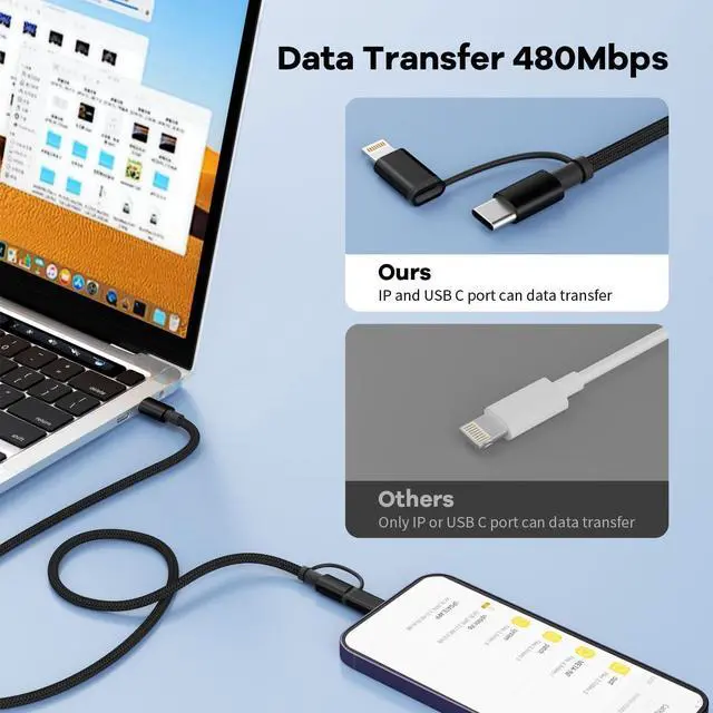 Alt view image 7 of 7 - 60W Max 2 in 1 USB C to USB C/Lightning Cable 2Pack 4FT Fast Charging Type C Cable Multi Charging Cable iPhone Charger Cord Compatible for iPhone 16/15/14/13  MacBook Pad and More