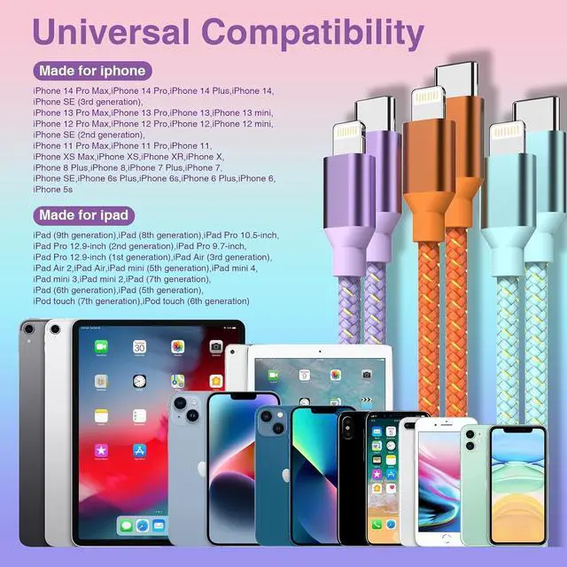 Alt view image 6 of 6 - USB C to Lightning Cable for  MFi Certified iPhone Charger 6FT 3 Pack Fast Charging Type c to Lightning Cable iPhone Fast Charger for iPhone 14 13 12 11 Pro Max Xr Xs 8 and More