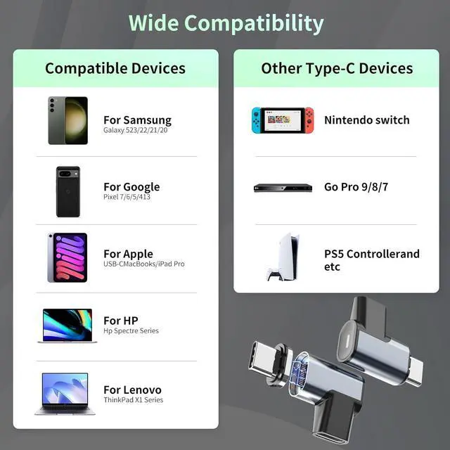 Alt view image 7 of 7 - USB-C Adapter 2 Pack with 4 Connector Tips Detachable USB C Adapter 240W 90 Degree Magnetic USB C Extender Compatible with Thunderbolt 3/4 USB4 40Gbps 8K 60Hz MacBook Pro/Air Laptop PC