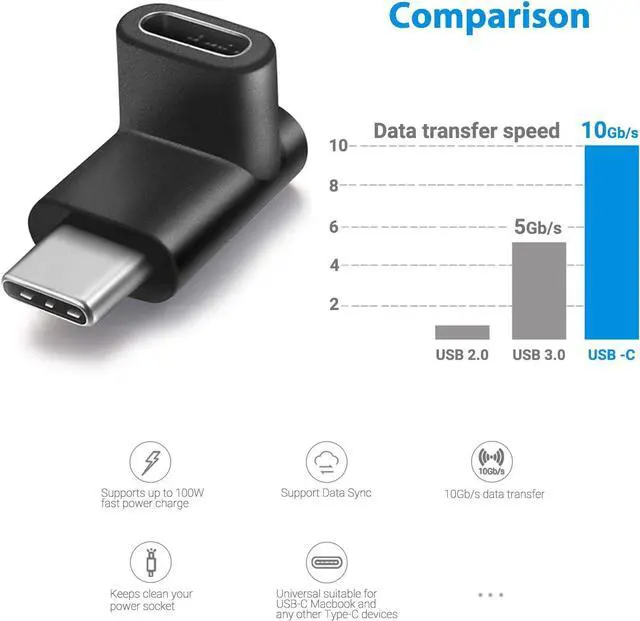 Alt view image 5 of 7 - Right Angle Type C USB 3.1 Adapter Extension 90 Degree Male to Female Right & Left Angled Extension (2 Pack)