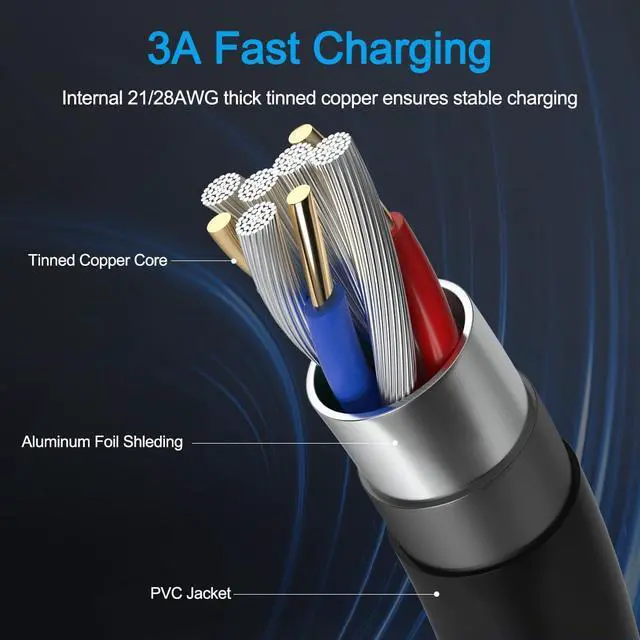 Alt view image 3 of 7 - Mini USB Cable 90 Degree 2Pack 6ft for Garmin Nuvi for Canon PowerShot/Rebel/EOS/DSLR/ELPH Dash Cam SatNav Camcorders Car Camera USB Cable Right Angle Mini-B Charger Cord Data Sync Charging Adapter