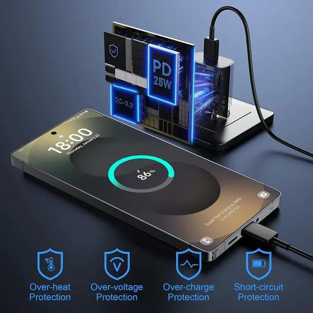 Alt view image 6 of 6 - Super Fast Charger Type C 25W USB C Wall Charger Fast Charging for  Galaxy S25 Ultra/S25/S25+/S24+/S24 Ultra/S24/S24+/S23 Ultra/S22 Ultra/S21 with 10FT Long Android Type C Charger Cable 2Pack
