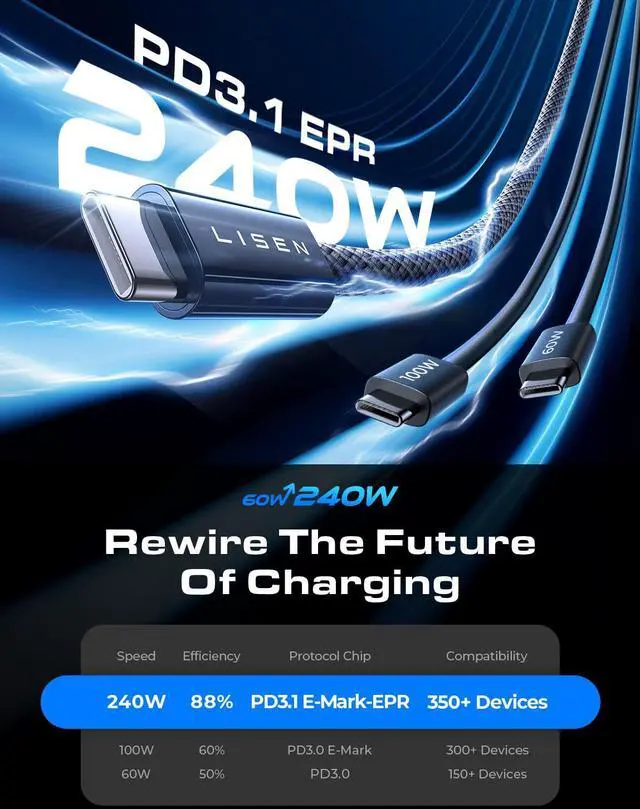 Alt view image 2 of 7 - USB C to USB C Cable Fast Charging 240W USBC to USBC Type C Charger Cable Cord for iPhone 16 Pro Max 15 Plus iPad MacBook Air Pro  S25 Compatible 140W/100W/60W 6.6ft+6.6ft/2 Pack/Midnight