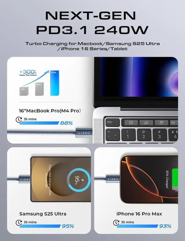 Alt view image 3 of 7 - USB C to USB C Cable Fast Charging 240W USBC to USBC Type C Charger Cable Cord for iPhone 16 Pro Max 15 Plus iPad MacBook Air Pro  S25 Compatible 140W/100W/60W 6.6ft+6.6ft/2 Pack/Midnight