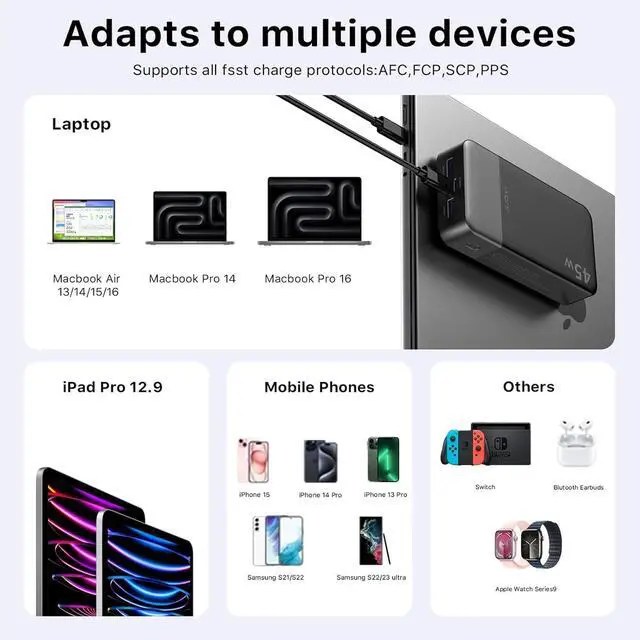 Alt view image 6 of 7 - Portable Power Bank 20000mAh 45W Portable Charger PD3.0 QC4.0 Fast Charging with LED Display 2 USB-C 2 USB-A Battery Pack for iPhone 15 14 13 Series MacBook Galaxy iPad and More (Black)