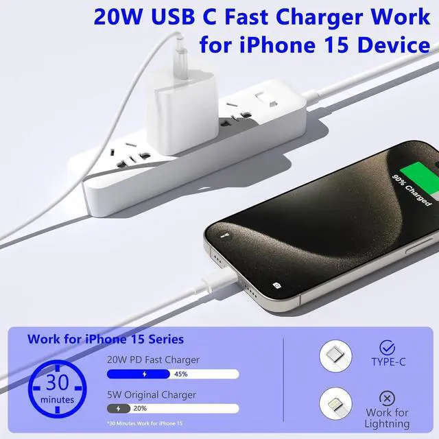 Alt view image 2 of 7 - for iPhone 16 15 Charger Fast Charging 20W 2Pack USB-C Wall Charger Block with 10ft&6ft Type C to USB C Cable Work for iPhone 16/16 Pro/16 Pro Max/16 Plus/15/15 Plus/15 Pro/15 Pro Max