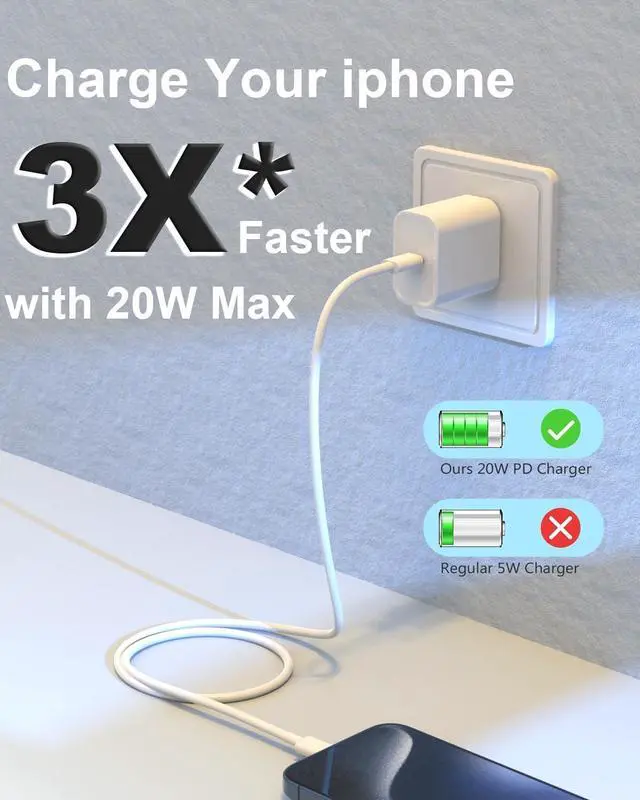 Alt view image 4 of 7 - iPhone 16 15 Charger 2-Pack 20W Type C Charger Fast Charging with 2-Pack 6FT USB-C to C Cable - White for iPhone 16 iPhone 15 iPad  | Durable Type C Charger for Home Office Travel